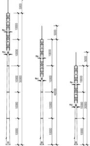 Cell Towers Manufacturing